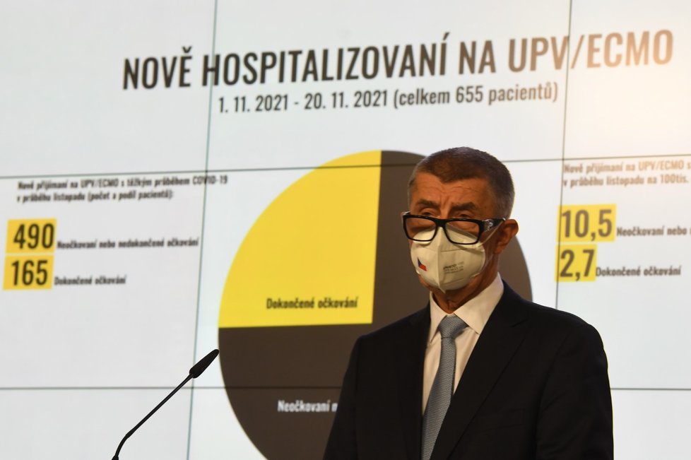 Premiér Andrej Babiš vystoupil na tiskové konferenci po mimořádné schůzi vlády v demisi, která projednávala nová opatření proti šíření onemocnění covid-19 (25. 11. 2021).