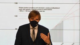 Ministr zdravotnictví Adam Vojtěch vystoupil na tiskové konferenci po mimořádné schůzi vlády v demisi, která projednávala nová opatření proti šíření onemocnění covid-19 (25. 11. 2021).