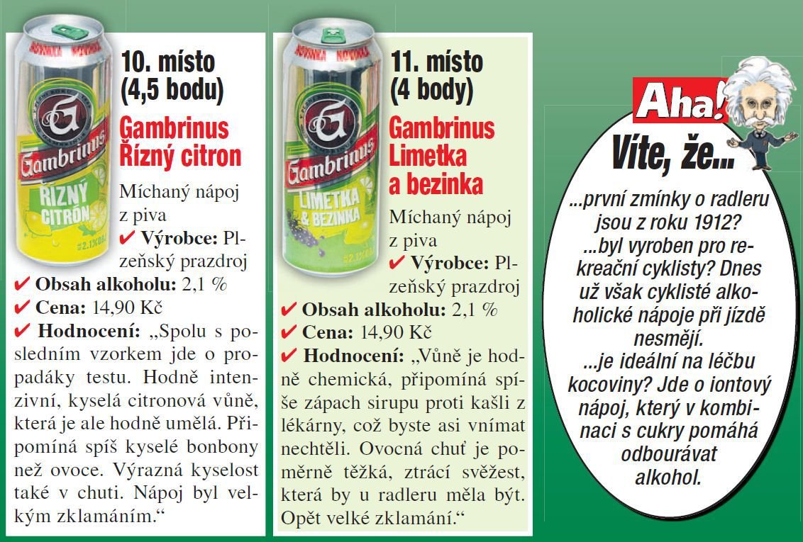 Velký test »pivních limonád«