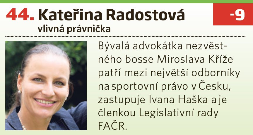 44. Kateřina Radostová