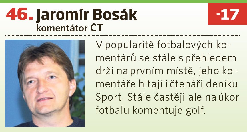 46. Jaromír Bosák