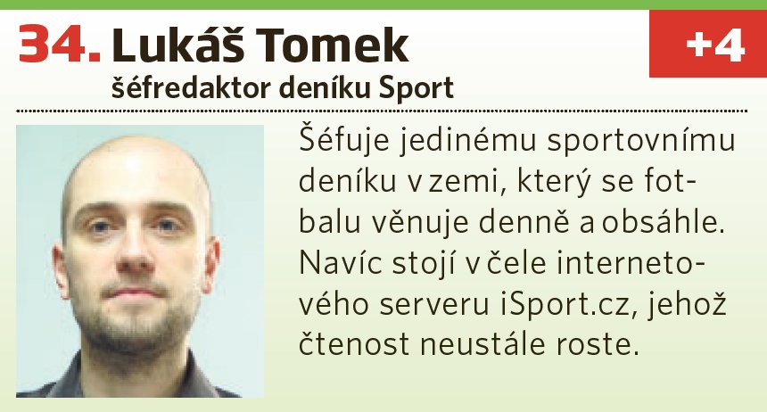 34. Lukáš Tomek