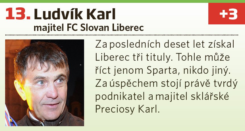 13. Ludvík Karl