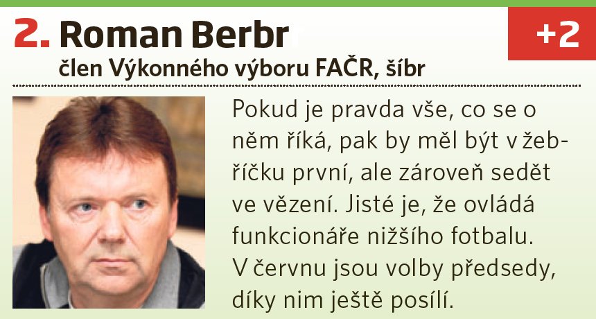 2. Roman Berbr