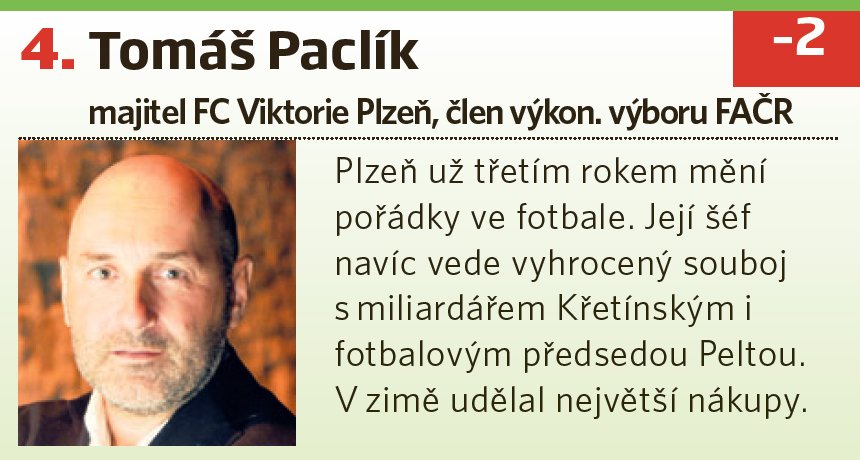 4. Tomáš Paclík