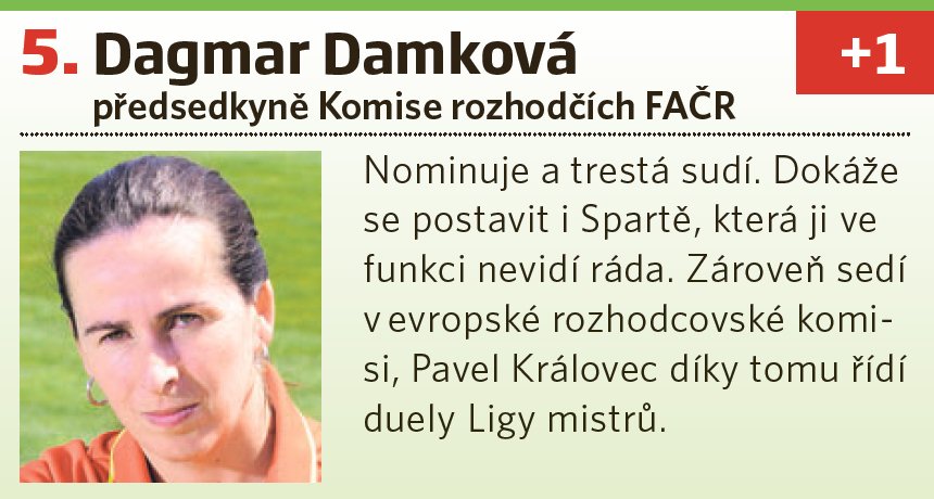 5. Dagmar Damková