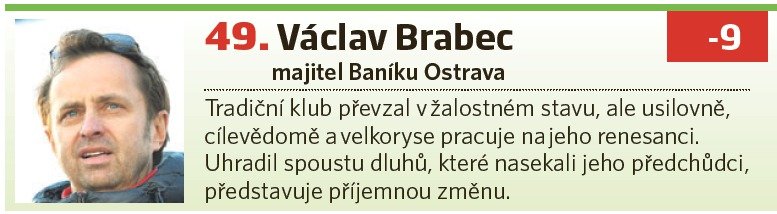 Václav Brabec