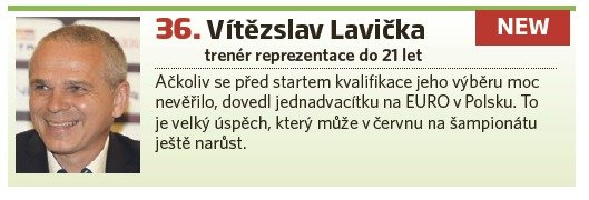 Vítězslav Lavička