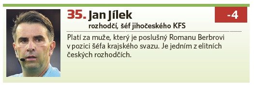 Jan Jílek