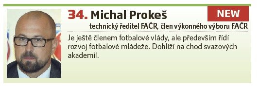 Michal Prokeš