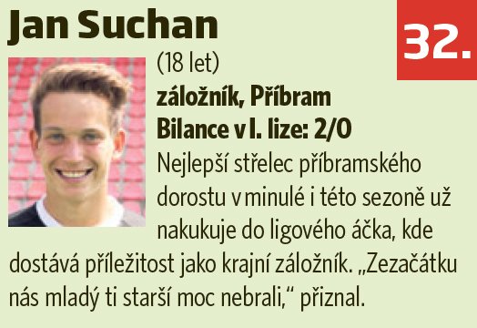 32. Jan Suchan