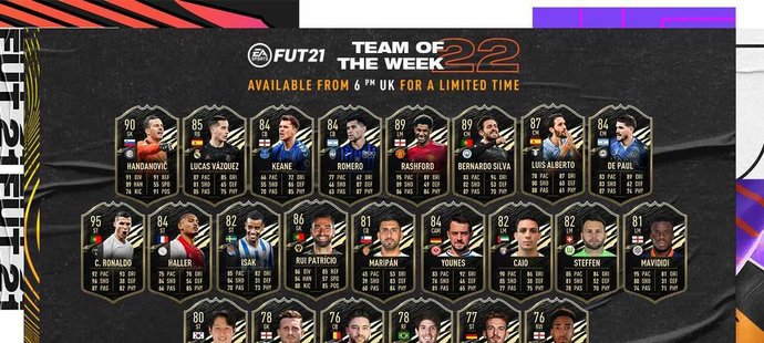 TOTW 22