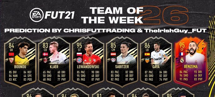 TOTW predikce podle CHRISFUTTRADING a TheIrishGuy_FUT