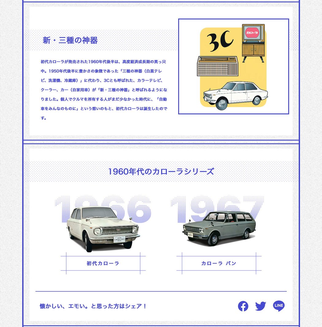 Komiks Toyota Corolla