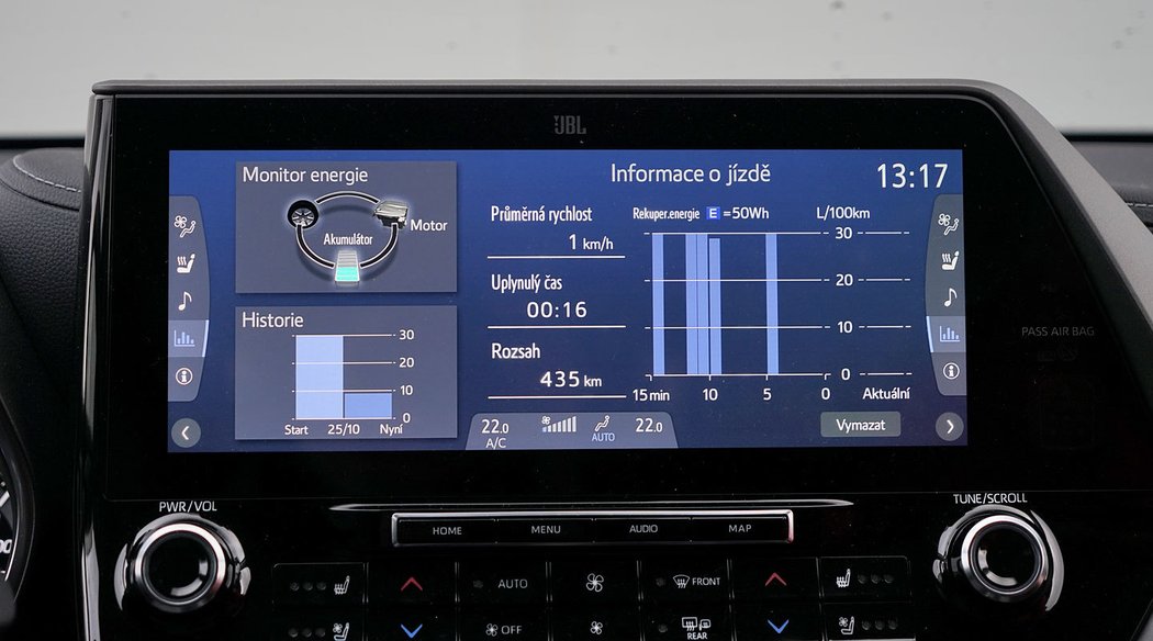 Toyota Highlander 2.5 Hybrid Prestige