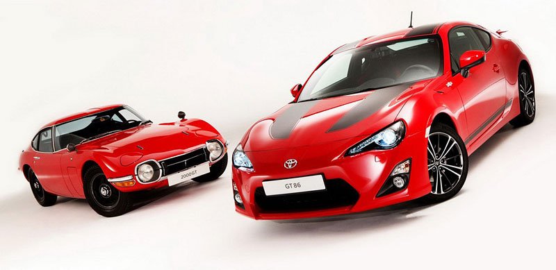 Toyota GT86