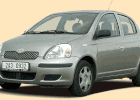 TEST Toyota Yaris 1.0 MMT Terra - Kulaté štěstí (09/2003)