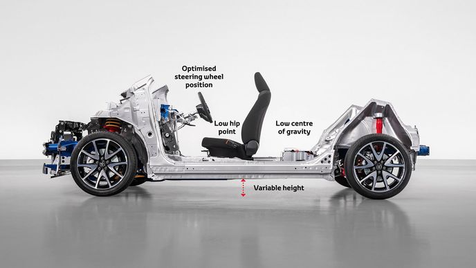 Toyota představuje novou verzi platformy TNGA Toyota představuje novou verzi platformy TNGA