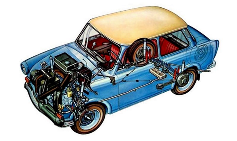 Trabant 601 (1974)