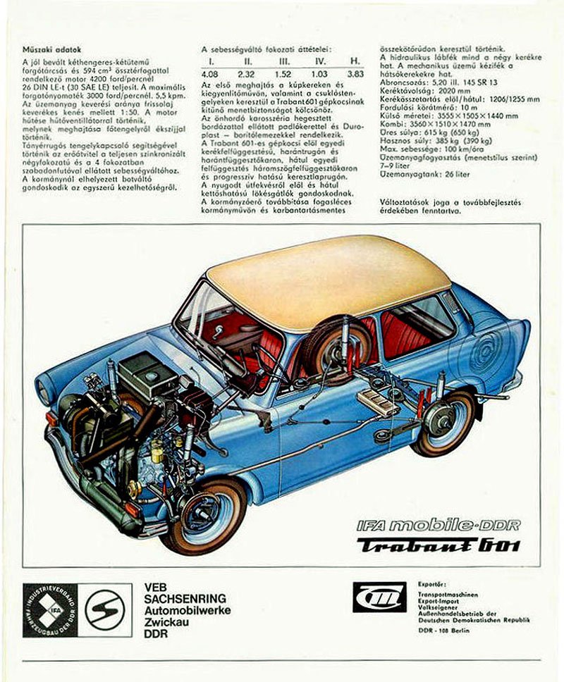 Trabant 601 (1974)