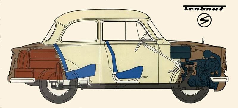 Trabant P50 (1960)