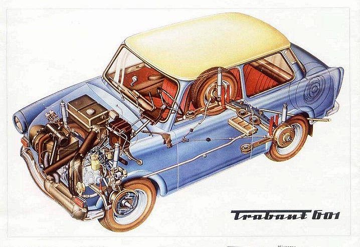 Trabant 601