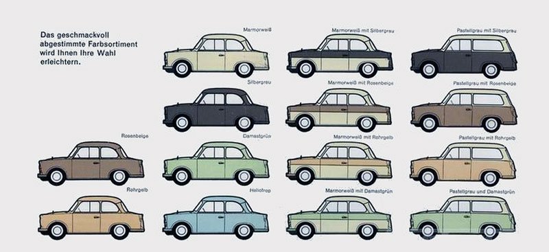 Trabant P50 (1960)