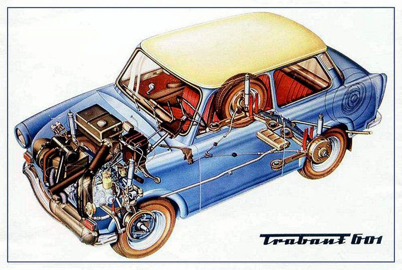 Trabant