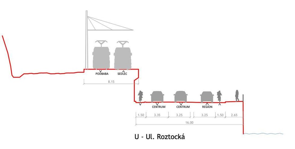 Takto bude řešena ulice Roztocká hned u vody