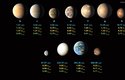 Planety u TRAPPIST-1