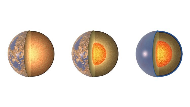 Možné struktury planet u TRAPPIST-1 (zleva): Bez jádra, plášť + jádro, oceán + plášť + velké jádro