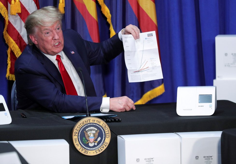 Americký prezident Donald Trump navštívil Arizonu. Roušku si nenasadil. (6. 5. 2020)