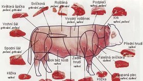 V Praze otevřou tržiště s lahůdkami: Po vzoru Paříže a Mnichova