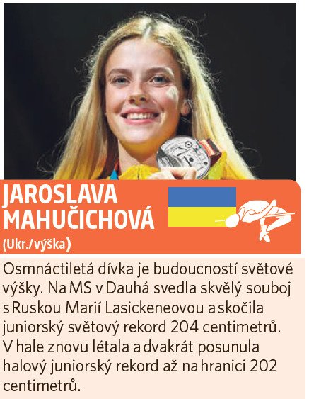 Tváře atletické zimy - Jaroslava Mahčichová