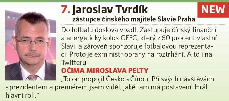 Jaroslav Tvrdík byl loni podle deníku Sport jedním z nejmocnějších mužů v českém fotbale