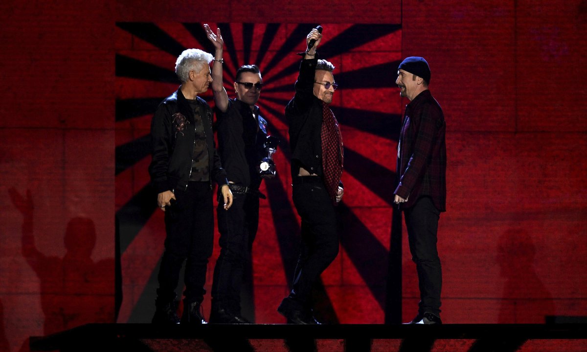 Skupina U2.
