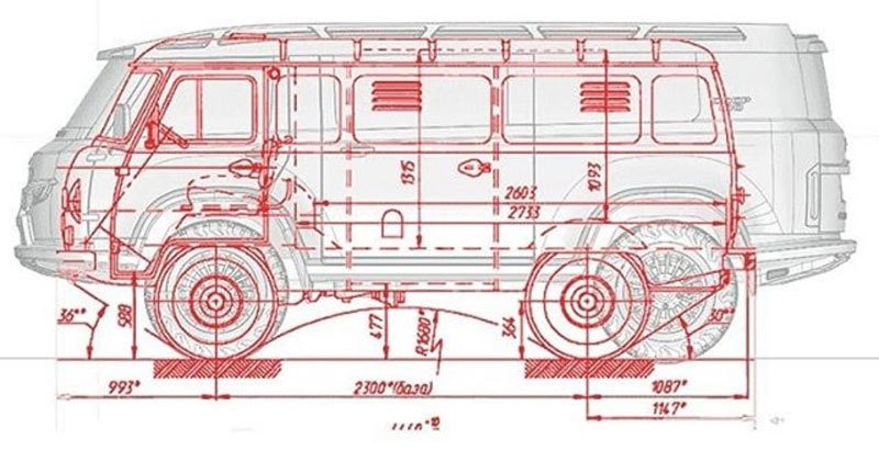 UAZ Buchanka