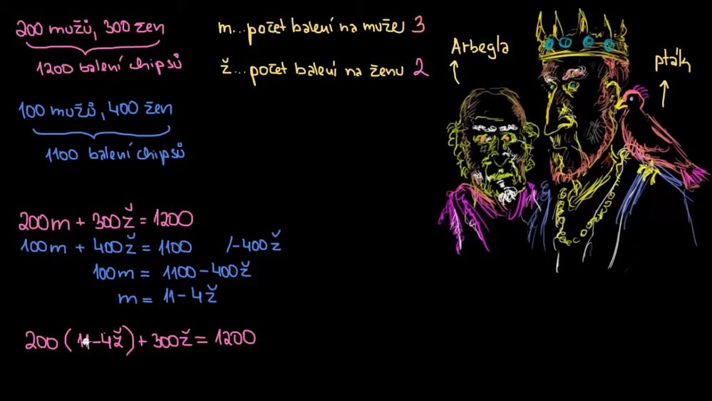 Příklad s chipsy - Khan Academy vás naučí i pobaví