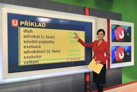 Nové Události České televize u lidí propadly: Sledovanost klesla!