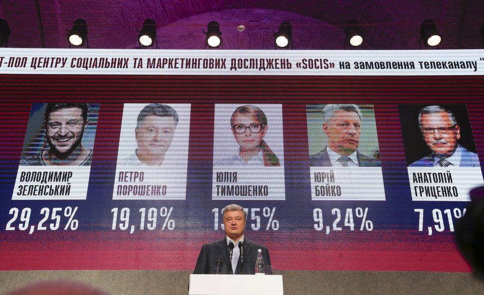 Svůj mandát se snaží obhájit stávající prezident Petro Porošenko (31.1. 2019)