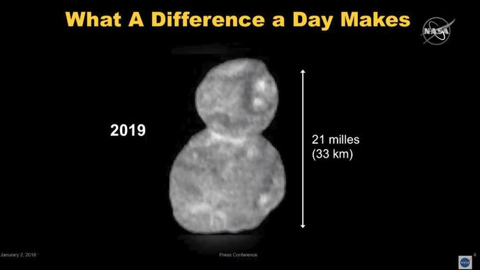 Zatím nejdetailnější snímky Ultima Thule, která je binární kontaktní planetkou.