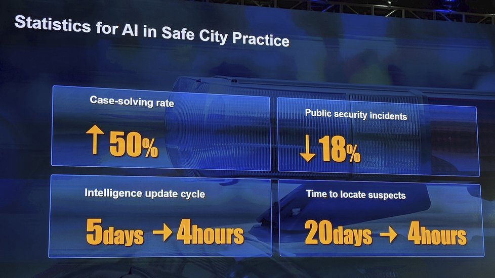 Další statistiky spojené s nasazením AI do městského kamerového systému.