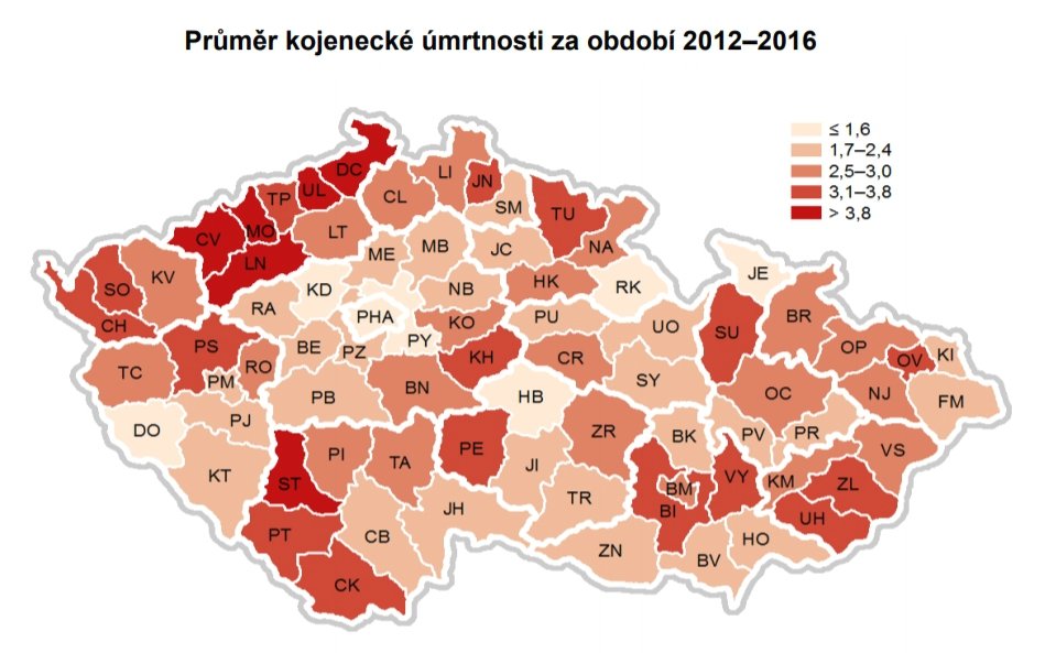 Nejčastější úmrtí kojenců.