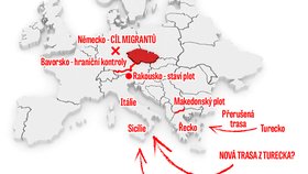 Po uzavření tzv. balkánské cesty hrozí větší tlak migrantů na Itálii