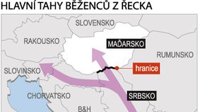 Kudy mohou zamířit uprchlíci z Řecka do Česka: Nejen přes Maďarsko