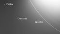 Tři malé měsíce Uranu: Portia, Cressida a Ophelia.