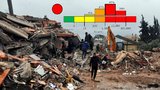 Zemětřesení v Turecku a Sýrii postihlo nuzné oblasti: Mrtvých mohou být desítky tisíc, varují experti z USA