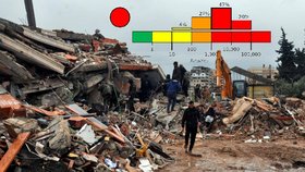 Zemětřesení v Turecku a Sýrii postihlo nuzné oblasti: Mrtvých mohou být desítky tisíc, varují experti z USA