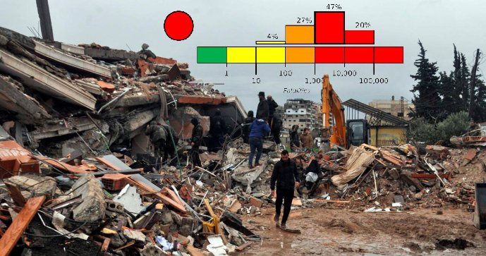 Seismologové čekají tisíce, ba desetitisíce mrtvých.