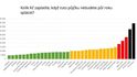 Index odpovědného úvěrování 2019